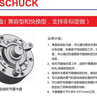 代理BOSSCHUCK齿轮卡盘稳定性好，精度高图片1