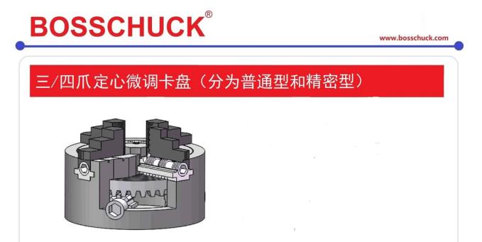 原装进口BOSSCHUCK单动卡盘，非标定制