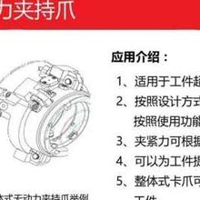 出售BOSSCHUCK超薄件专用无动力夹持爪，原装进口