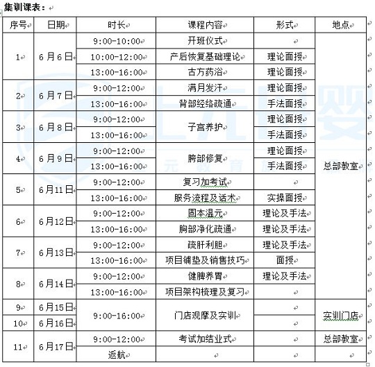 通州学,产后护理,美容养生,产后护理,就到娜美国际