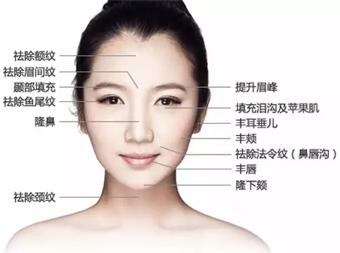 錫林浩特美容培訓(xùn)要學(xué)多久