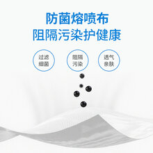 民用一次性口罩净化空气口罩平面口罩价格图片