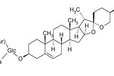 重楼皂苷I,CAS:50773-41-6对照品价格厂家