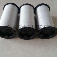 奔驰滤芯PA66GF35图片