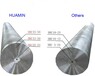 150mm40CR钢渣棒磨机钢棒热处理韧性高