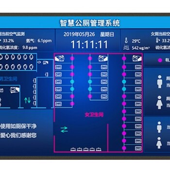 厕所有人无人指示灯母婴室有人无人显示屏