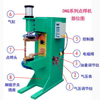 DNQ系列三脉冲气动点焊机图片4