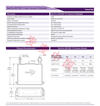 星光SG1024喷头PQ512喷头QE256喷头