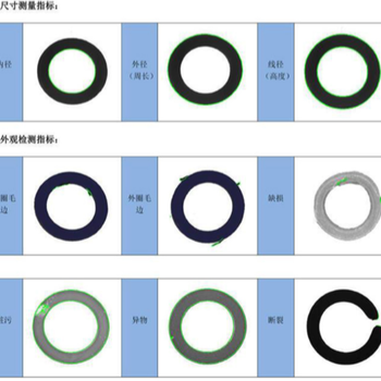密封圈不良品篩選橡塑圈尺寸檢測