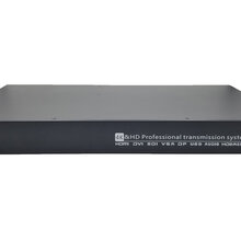 小鱼视频机架式VGA4路高清视频光端机图片