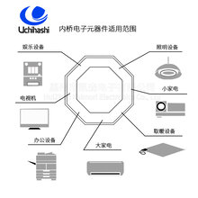 温度保险丝UL认证,酸奶机过热保护器内桥Y2F图片