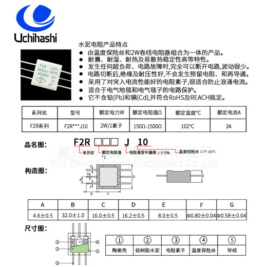 陶瓷外壳日本内桥F2R温度保险丝付电阻器