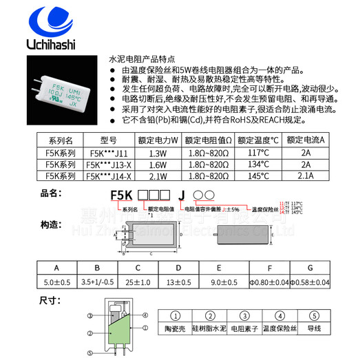 UMI日本内桥F5K系列水泥电阻器