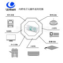 供應UMI水泥電阻器，內橋溫度保險絲付電阻器
