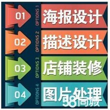 拼多多、淘宝、阿里巴巴、京东详情制作，产品拍照，首页装修