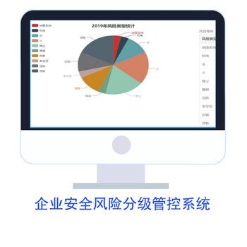 陕西风险识别管控系统