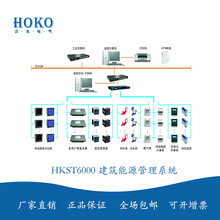 HK-BEMS-CLOUD汉光计量费控云平台预付费管理云平台