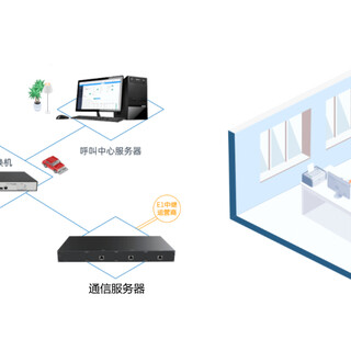 工厂园区电话系统解决方案图片4