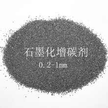 增碳剂图片