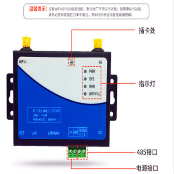 4G无线路由器RS232串口转网口插sim卡工业级4G转有线。