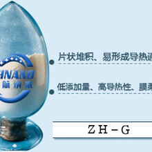 高导热聚酰亚胺膜填料系列(ZH-G)
