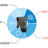 欧尼卡RE45双光融合热成像夜视仪