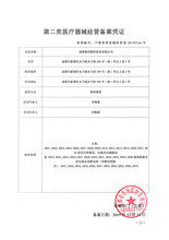 医用外科口罩低至0.85元/个20个/袋图片