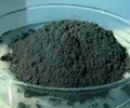 鎢粉回收報價