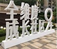 标识标牌搭建价格