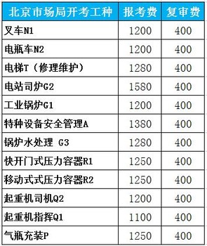 北京市场局8月压力容器/叉车/电梯/天车/司炉/特种设备安全管理等新班开课通知