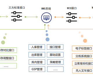 图片0