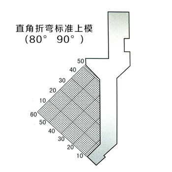 金华折弯机上模具