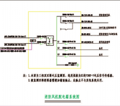 泰州消防监控系统价格