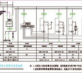 盐城消防监控系统价格公司