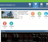 舟山消防监控系统价格方案