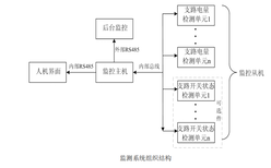 图片0