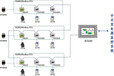 常州医疗电源监控系统方案