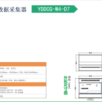 台州智慧园区系统工程