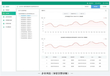 芜湖智能用电管理系统管理