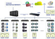 泰州智能电力监控系统价格