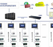 广东智能电力监控系统公司