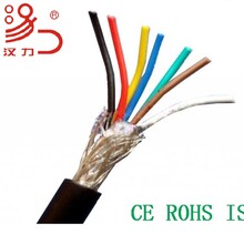浙江杭州阻燃屏蔽对绞ZR-RVSP电缆2X1.5，RVVP