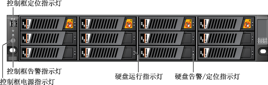 huawei02351CEP 300GB 15K 3.5 SASS5500V3硬盘