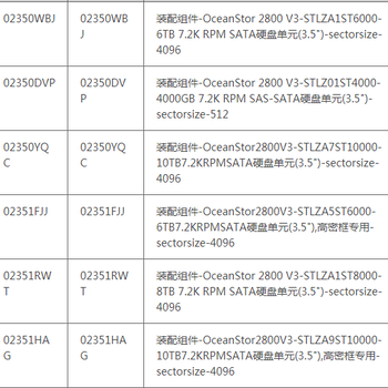 超聚变/Xfusion5885HV625*2.5机箱云计算服务器