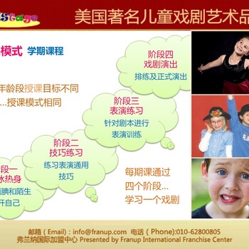 美國(guó)兒童戲劇藝術(shù)教育品牌舞臺(tái)寶貝KidStage加盟合作機(jī)會(huì)
