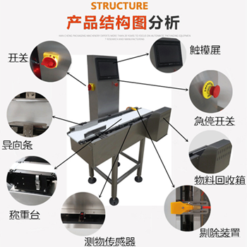 西林瓶复检秤整盒缺瓶少量检测秤