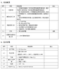 全自动N95口罩机