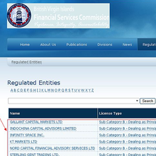 维尔京群岛FSC监管牌照的注册资料