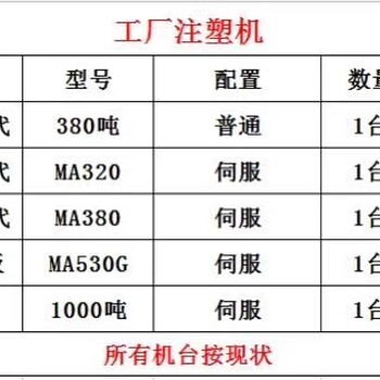 出售江苏工厂海天注塑机，泰瑞1000吨伺服注塑机一批