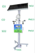 大气环境污染挥发性有机物VOCs在线监测预警系统检测设备制造商
